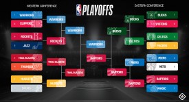 火箭队范弗利特赛季报销，欧文等自由球员成潜在替代者