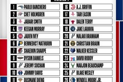 黄蜂队裁掉新加盟锋线球员，人事调整引热议